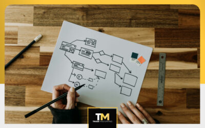 The Ultimate Builder Marketing Plan to Grow Your Trades Business in the UK